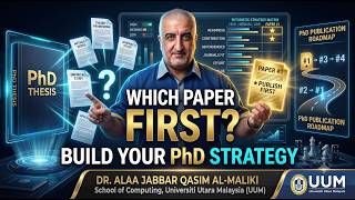 Academic Publishing #27 | How to Build a PhD Publication Strategy
