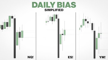 The Only Daily Bias Video You