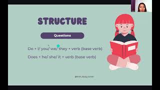Grammar 31 - Simple Present Tense Part 2 ( Negative+ Question form)