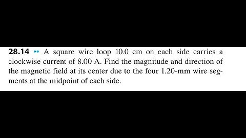 A square wire loop 10.0 cm on each side carries a clockwise current of 8.00 A. Find the magnitude an