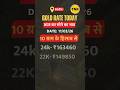 Gold Silver Rate Today : आज का दाम 11 March 2026 #GoldPrice #GoldNews #Gold #SilverPrice #Silver