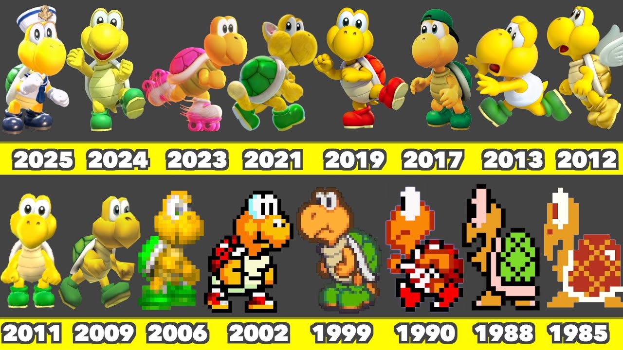 Эволюция игровой графики Koopa Troopa в играх Nintendo (1985-2025)
