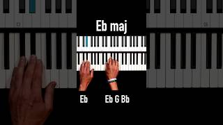 ✨Eb major chord ? BASIC? howtoplay pianolessons hitpiano pianotutorial pianocourse ebmajor