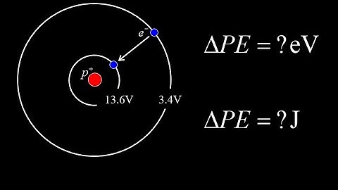 Introduction to electron volts, conversion from eV to Joules, and hydrogen energy level example.