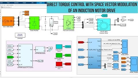 Simulation of Direct Torque Control with Space Vector Modulation of an Induction Motor Drive -MATLAB