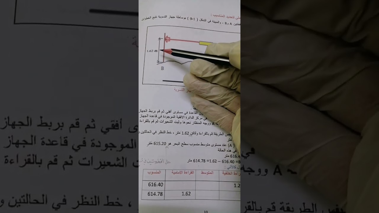 الفصل الأول (جهاز التسوية Level)