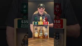 $15 Blend vs $150 Single Malt – Can I Taste the Difference?! 🥃💰