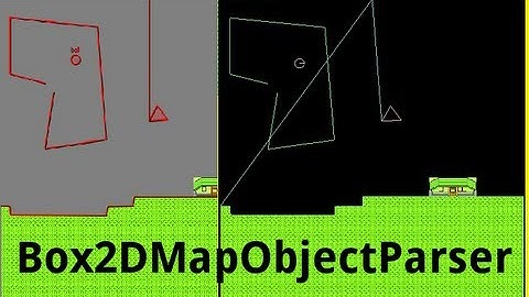 Box2DMapObjectParser