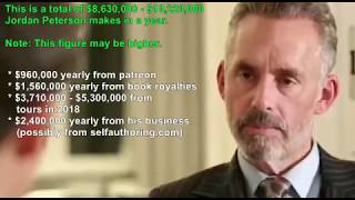 How much does Jordan Peterson makes in a year? Net Worth