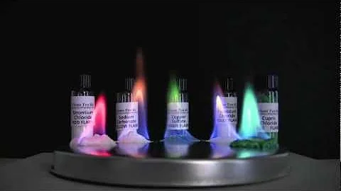 Five Chemical Flame Test Kit - Make Red, Yellow, Green, Violet and Blue Flames