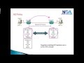 CCIE Routing & Switching version 5:  IPsec- IKE phase 1