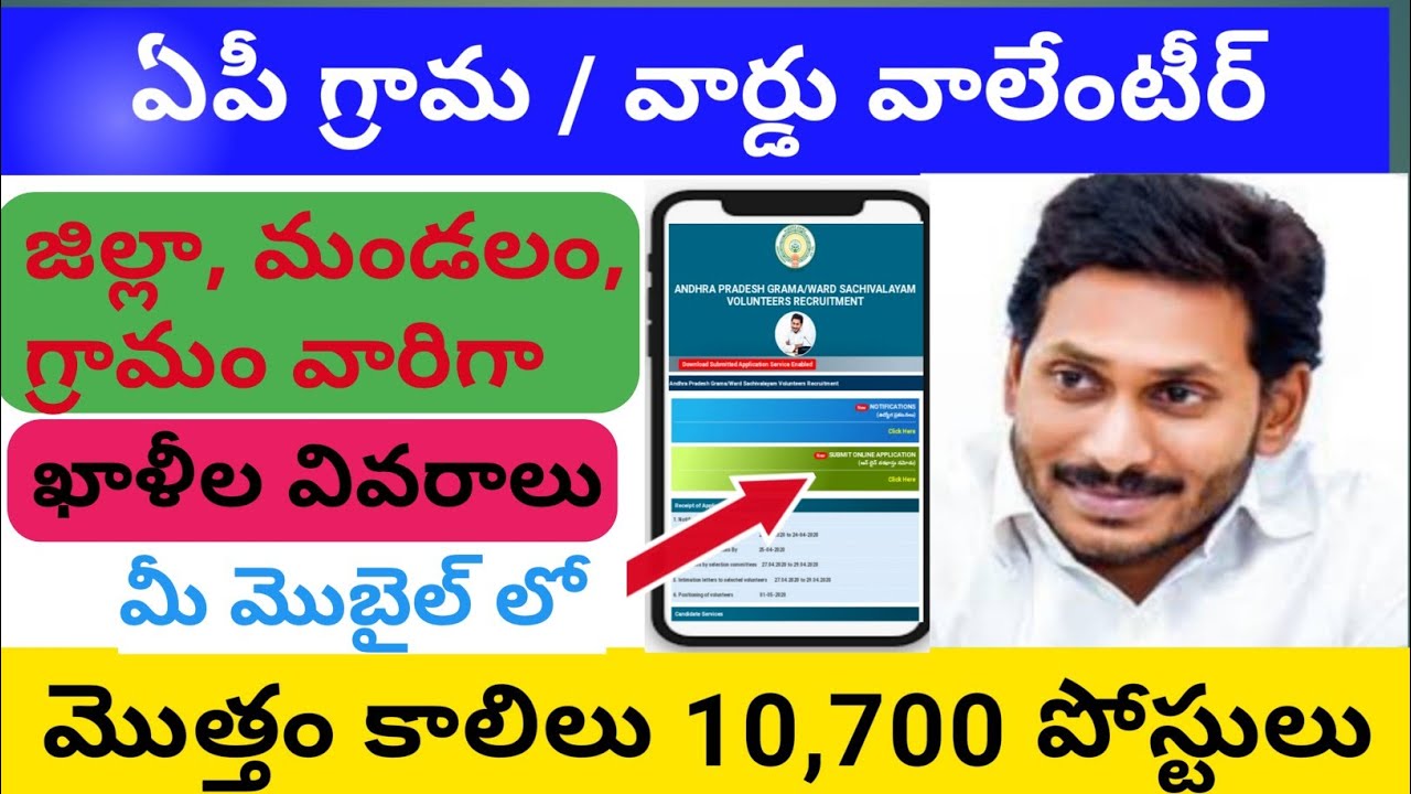 Ap Grama/ Ward Valenteer Notification District Wise Job Vacancies