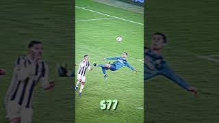 #keeploving # nepali song # Ronal , Messi , Neymar edit # subscribe for Ronaldo #goviralshorts