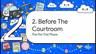 Introduction to Law Unit 8 (Chapter 11)  Law of Criminal Procedure Introducing The Crime Docket
