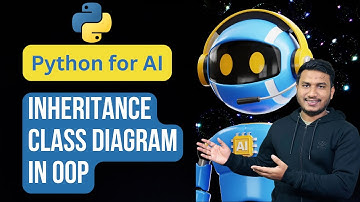Diagram pewarisan kelas dalam OOP | Python untuk AI #100