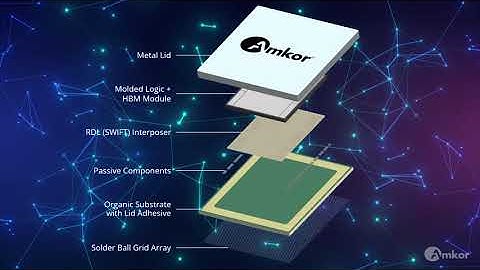 Amkor S-SWIFT™ Technology Breakdown