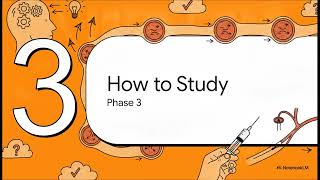 VA BC Exam Blueprint