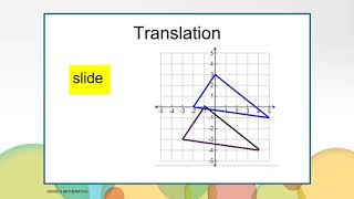 Transformations - Translations - Math, Grade 5, Unit 8, Video 8