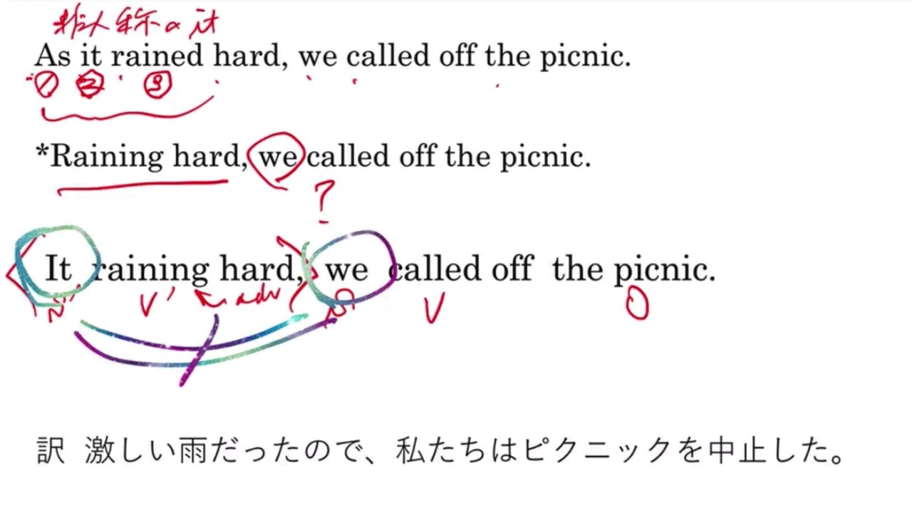 公の場での発言・インタビュー報道記録