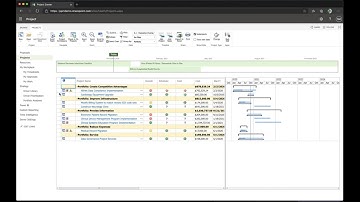 The Project Center in Microsoft Project Online