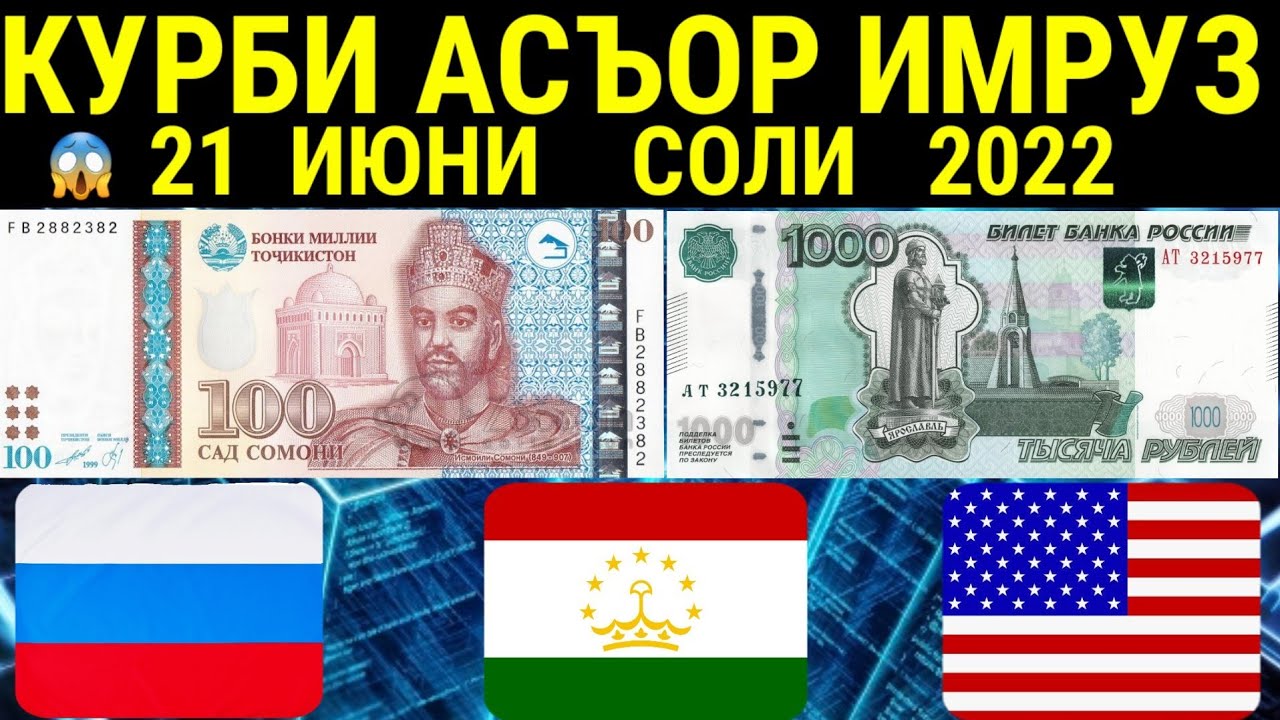 Валюта рубль таджикский сомони сегодня