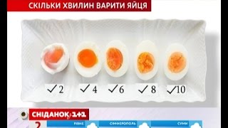 Як варити яйця - Правильний Сніданок