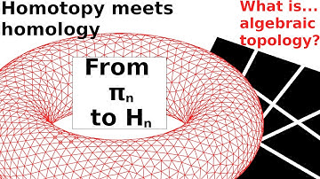 What is...the Hurewicz theorem?