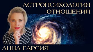 Анна Гарсия "Стихии и кресты качеств. Их влияние на совместимость людей"