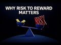 Why Risk to Reward Matters in Forex