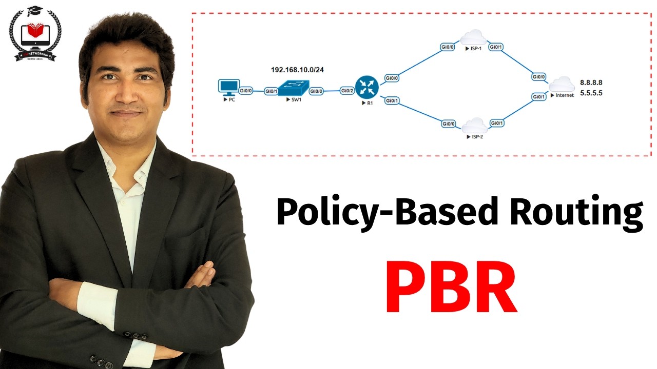 ⁣❤❤Policy-Based Routing (PBR) with Real-Time Examples and LABs❤❤
