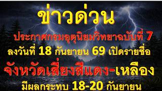 Urgent weather warning: Meteorological Department issues red and yellow alerts for flash floods a...