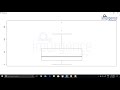 Data Analytics using R | Pie Chart in R 7.4 | AI/ML Tutorial