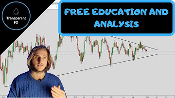How to Swing Trade: use order flow and technical analysis