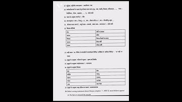 TENTATIVE AIAPGET-2022ANSWER KEY (MEMORY BASED QUESTIONs)~dr.arjun grover... #aiapget #aiapget2022
