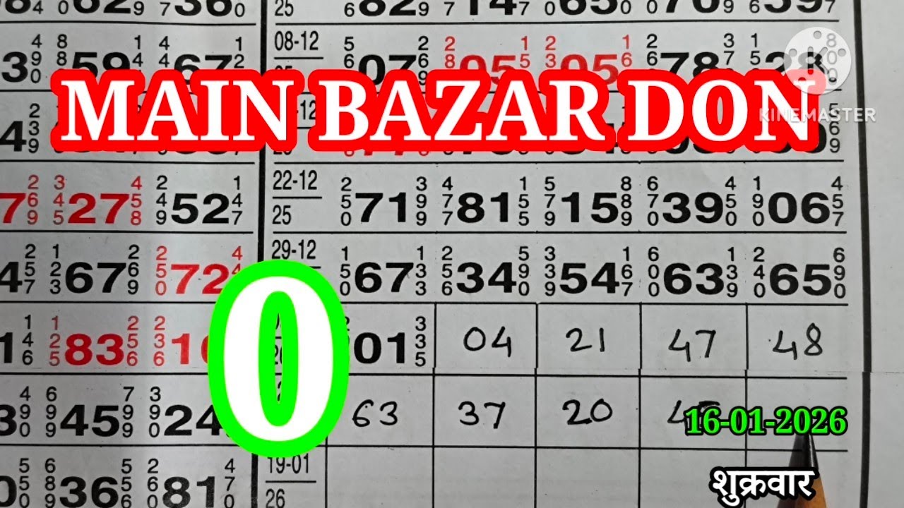 Main Bazar matka trick today. main bazar deva matka. main bazar tricks. sattamatka tricks