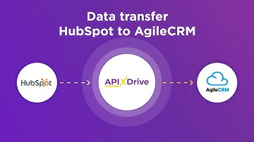 Hubspot and AgileCRM Integration | How to Get Contacts from Hubspot to AgileCRM