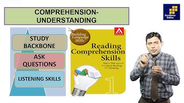 How To Study - Part 1# Sir Adnan Ahmed