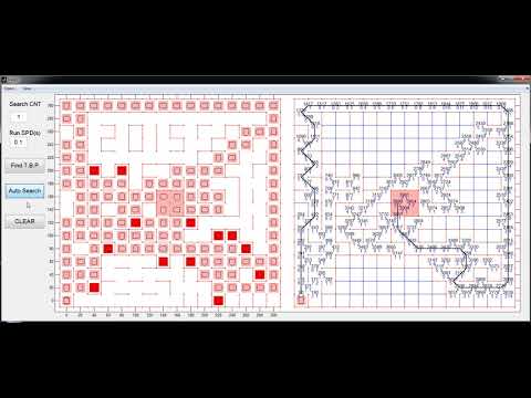 迷宮演算法模擬