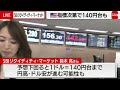 【緊急配信】日経平均株価急落　過去最大の下げ幅