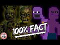 Top 10 Scary FNAF Michael Afton Facts