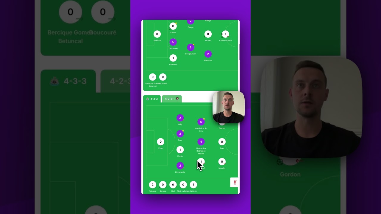 Football Teams Opposition/Against Statistics