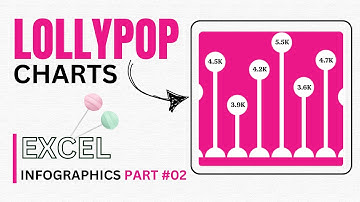 How to Make Fun Lollipop Charts in Excel (Excel Infographics Part 2)