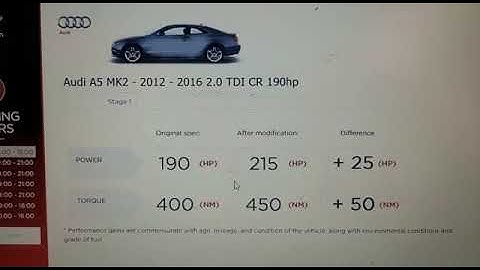 Audi A5 2.0 TDI in today for a custom stage one remap