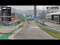 F1 25 MMR temps Forts F1 World Espagne