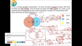 GMAT Quant Question: In a village of 100 households, 75 have at least one DVD player, 80 have