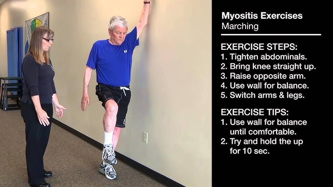 Bed band exercises - Myositis Association Australia