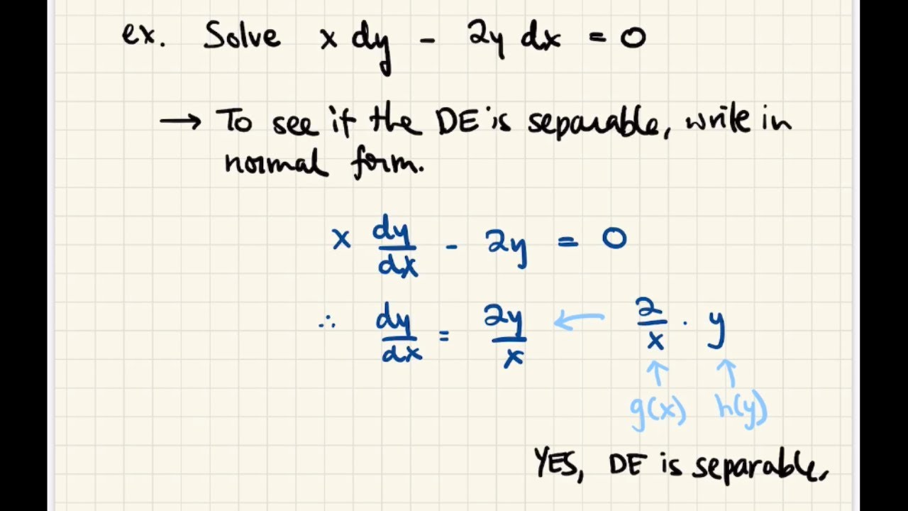 Math 24 2.2 Separable Equations - YouTube