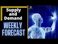 🔴 Weekly Forex Analysis (Sept 7 - Sept 11) - COT Reports