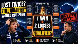 How Third-Place Teams Can Qualify From The Group Stage? 2026 World Cup Explained