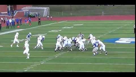 Manipulating Second Level Defenders With Split Flow Inside Zone - Video 7